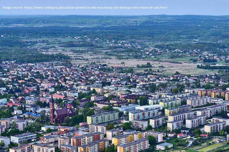 SLO in Poland: Mining Revolution or National Gamble