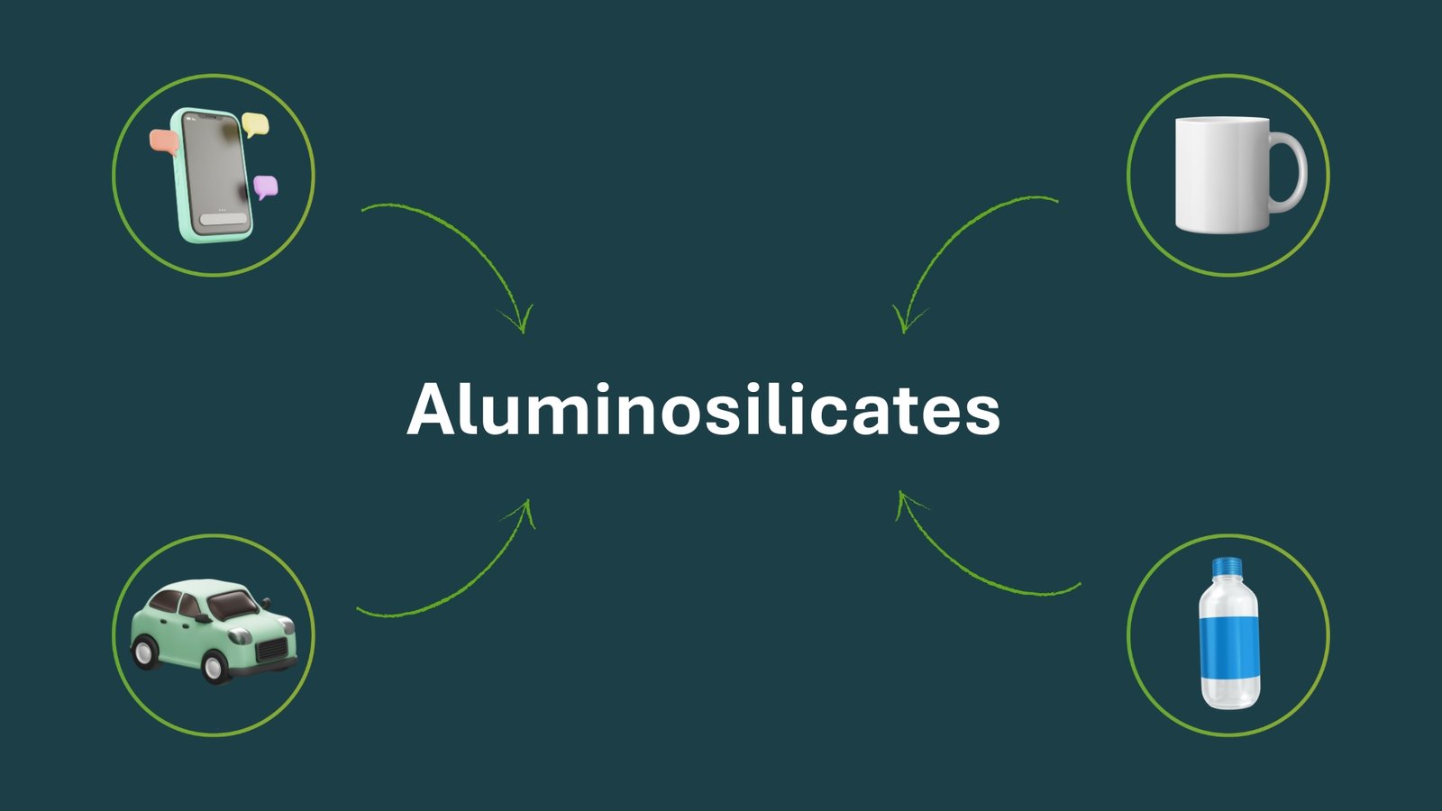 Aluminosilicates: Shaping Technology, Industry and Daily Life