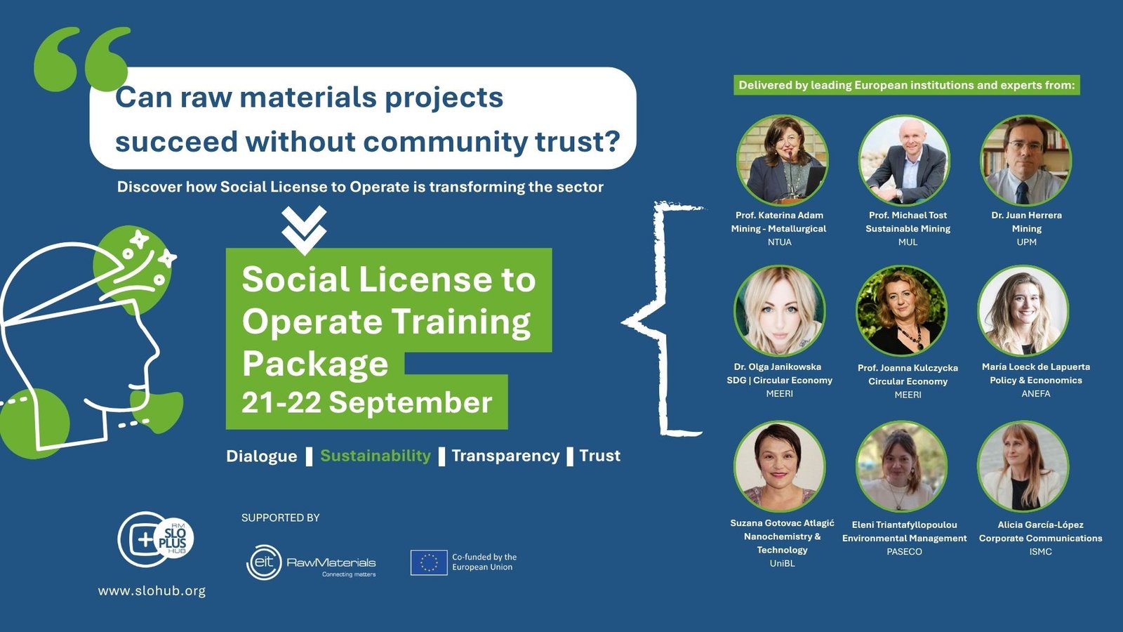 RM SLO PLUS HUB Training Package Upcoming